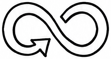 ODS 12